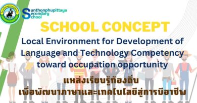 School concept Sunthonphupittaya School
